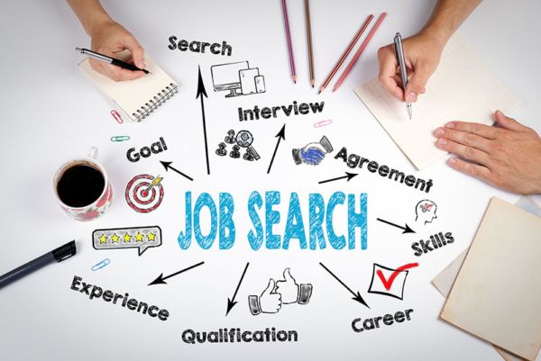 Tech Smart & Job Ready